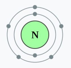 질소의 바닥상태 전자배치 모형