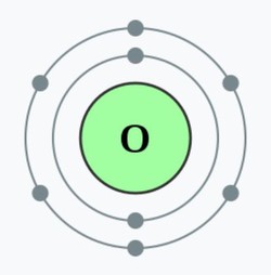 산소의 바닥상태 전자배치 모형
