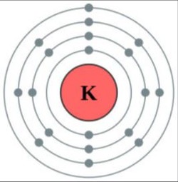 로타숨(칼륨)의 바닥상태 전자배치 모형