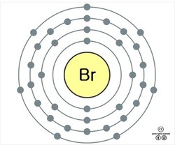 브로민의 바닥상태 전자배치 모형