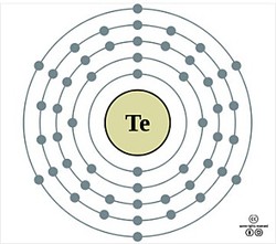 텔루륨 바닥상태 전자배치 모형