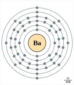바륨 바닥상태 전자배치 모형